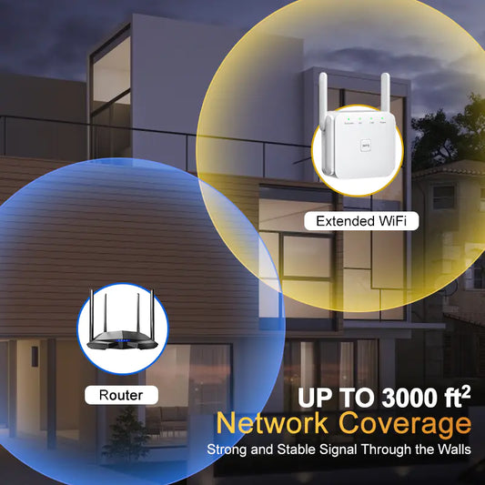 5G WiFi Repeater and Signal Booster 1200Mbps